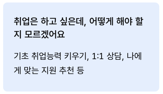 고용24-홈페이지