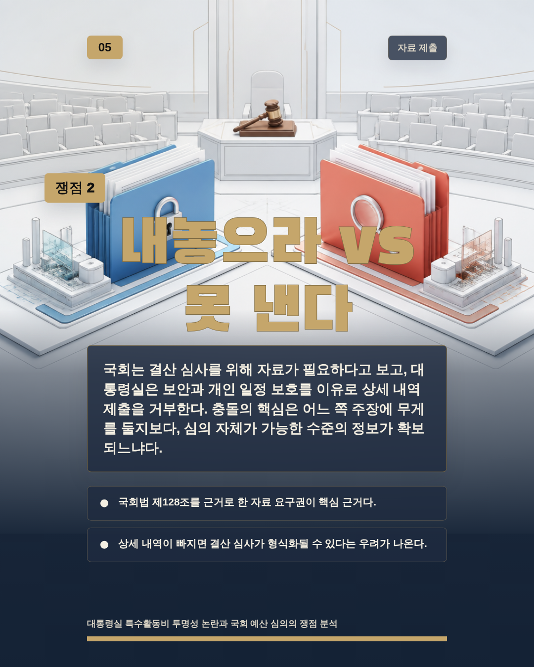 내놓으라 vs 못 낸다