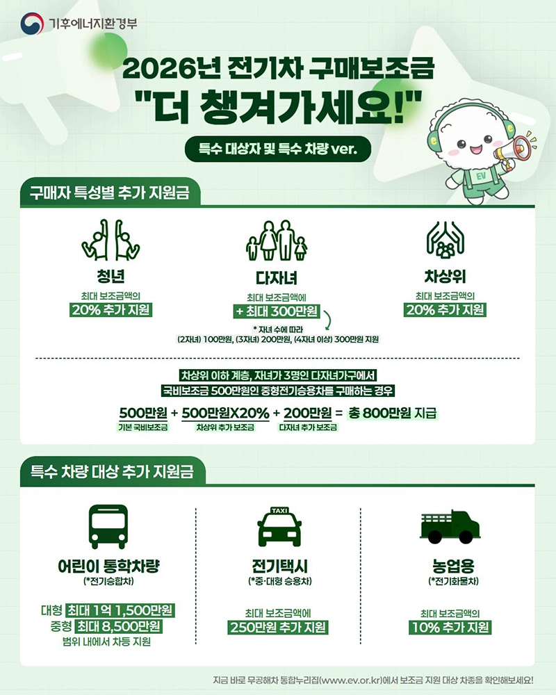 전기차 구매보조금 신청