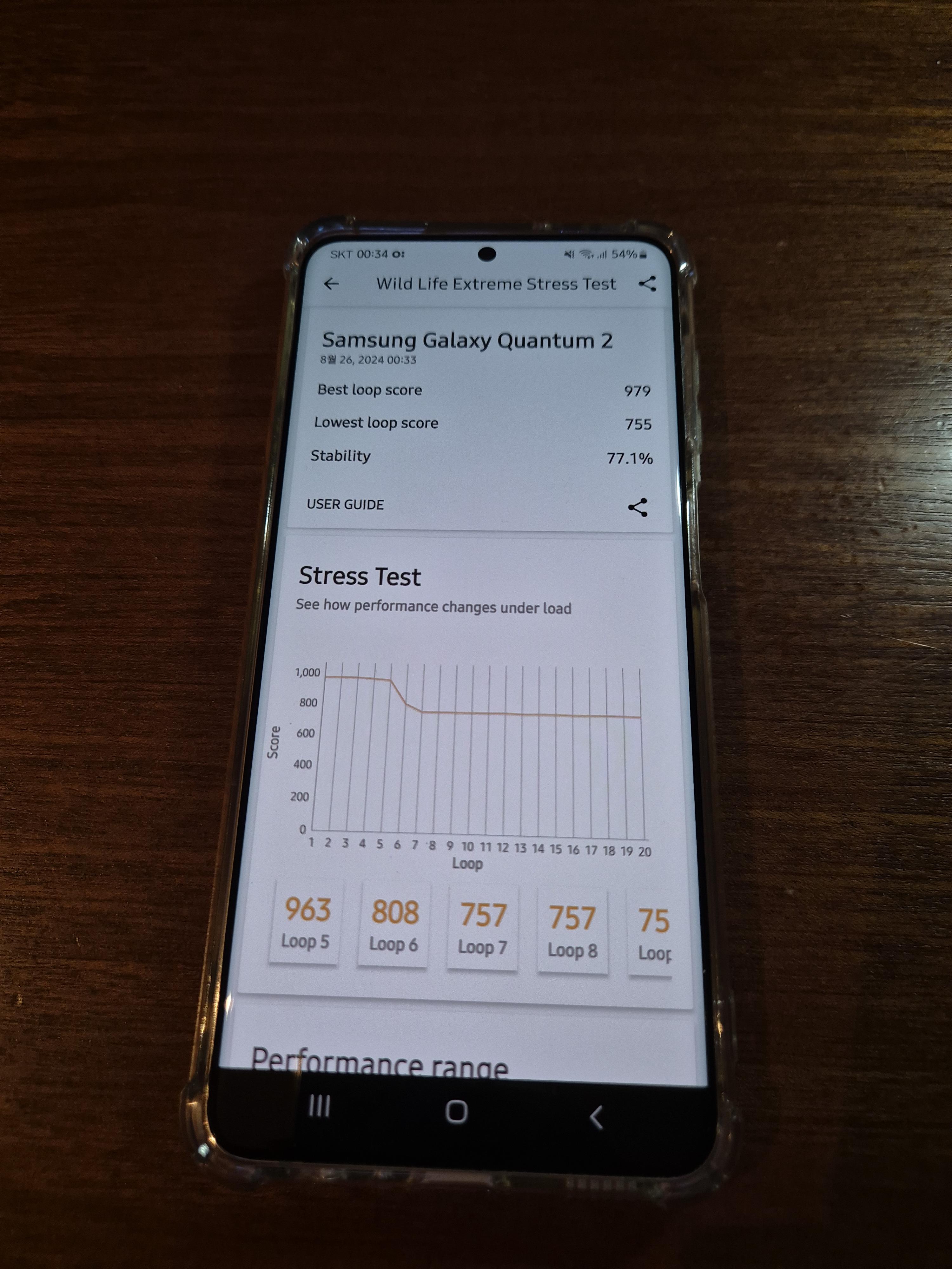 스로트링 걸린 퀀텀2