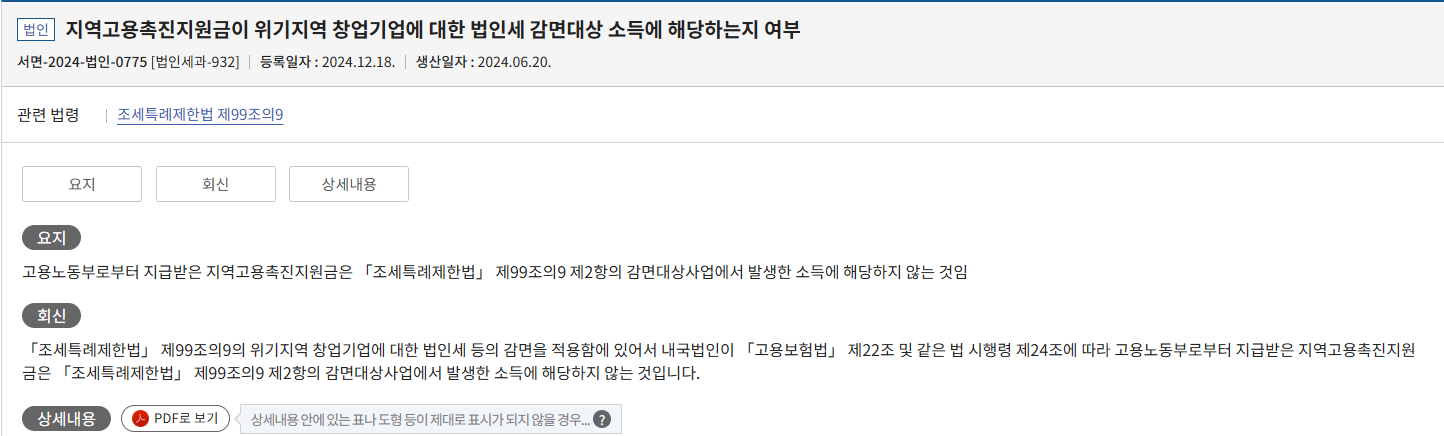 지역고용촉진지원금이 위기지역 창업기업에 대한 감면대상 소득인지 여부