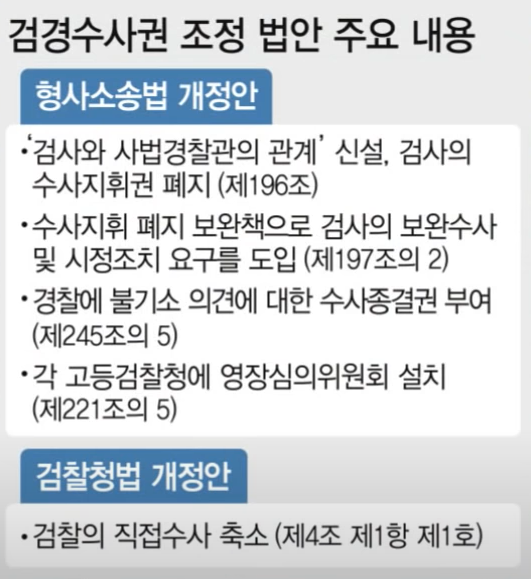 검경 수사권 조정 내용