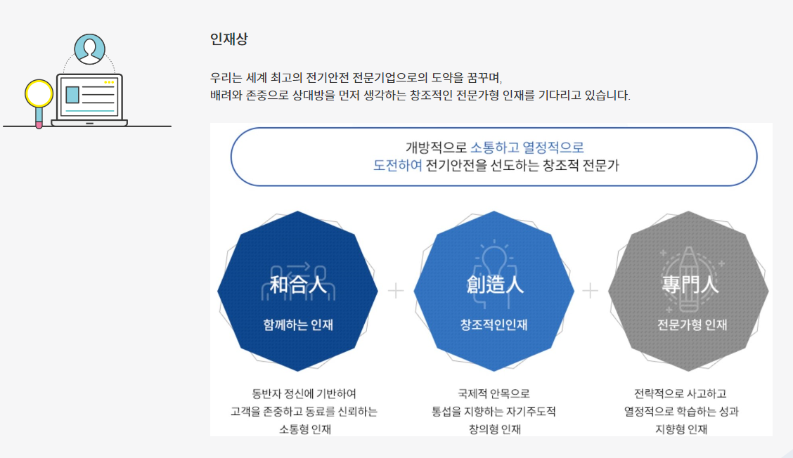 한국전기안전공사-연봉-합격자 스펙-신입초봉-외국어능력