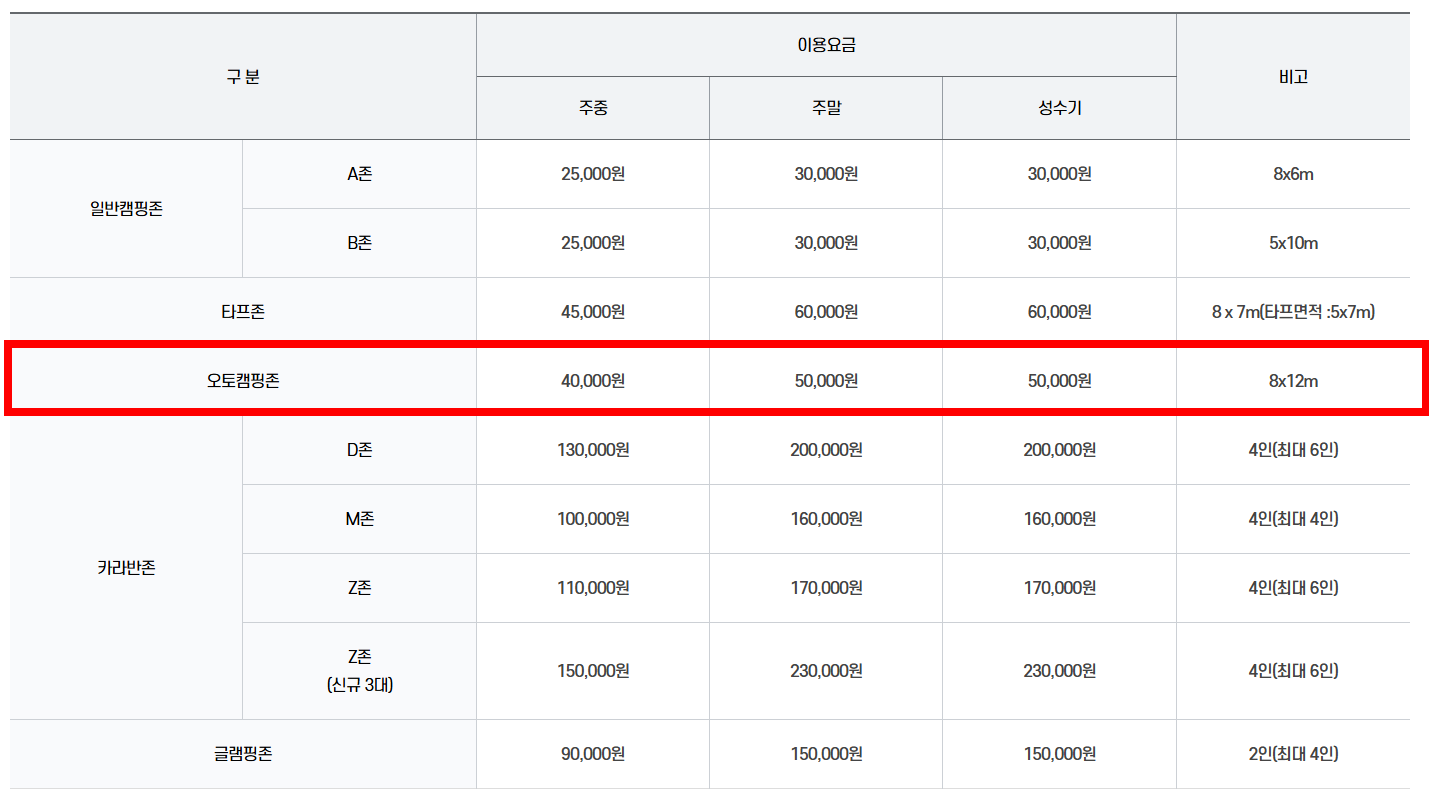 파주캠핑장
