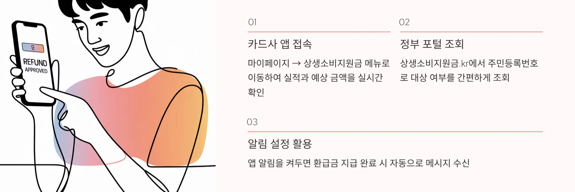 환급 여부 확인 방법