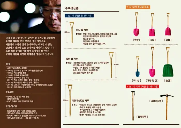 생생정보 강원 원주 60년 외길인생 삽자루 제작 명인 맛집