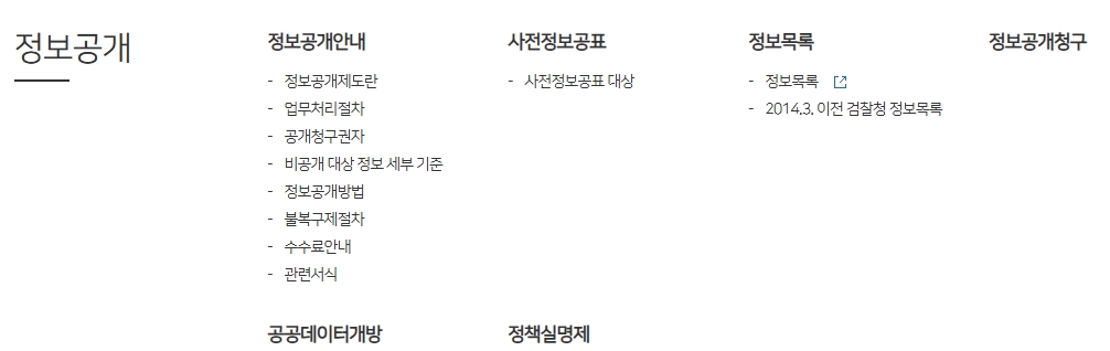 정보공개 청구 절차와 방법을 안내하는 메뉴 화면