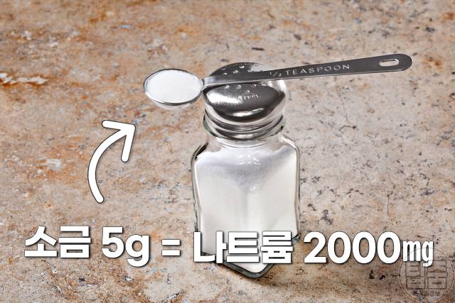 나트륨 과다섭취 혈압 나트륨많은음식