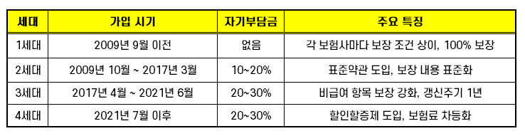 실비뜻 01