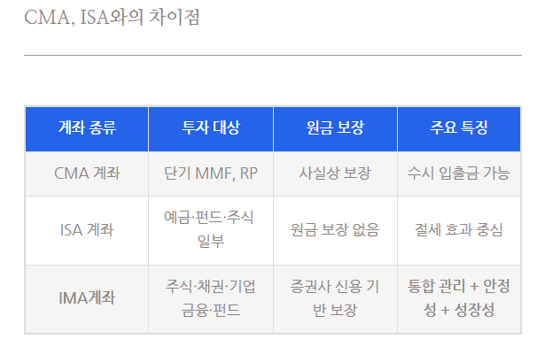 ima계좌-사진5