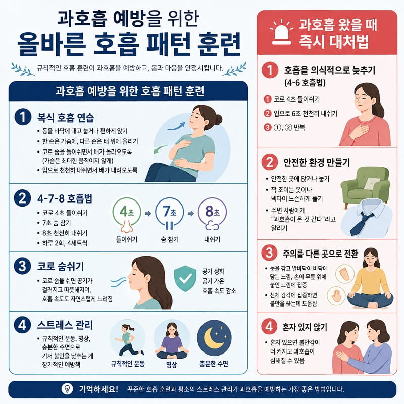과호흡 예방을 위한 올바른 호흡법