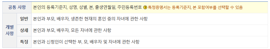 가족관계증명서 인터넷 발급