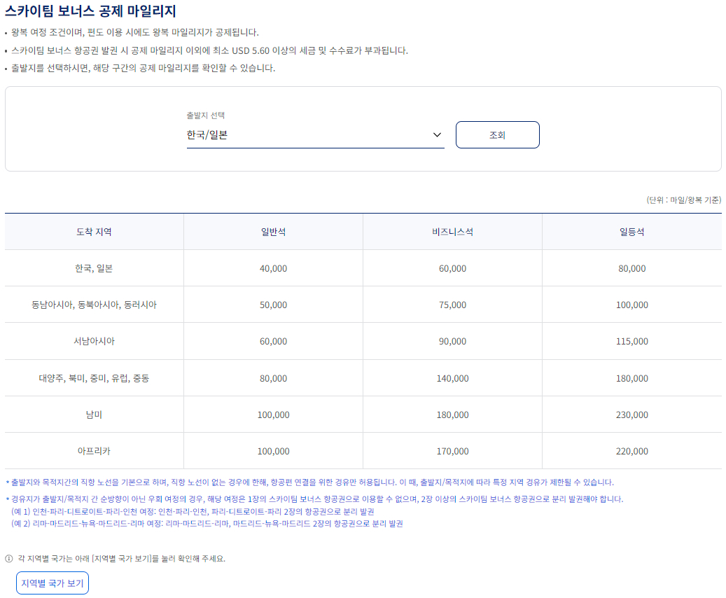대한항공 스카이팀 보너스 항공권 공제 마일리지-출발지 한국/일본