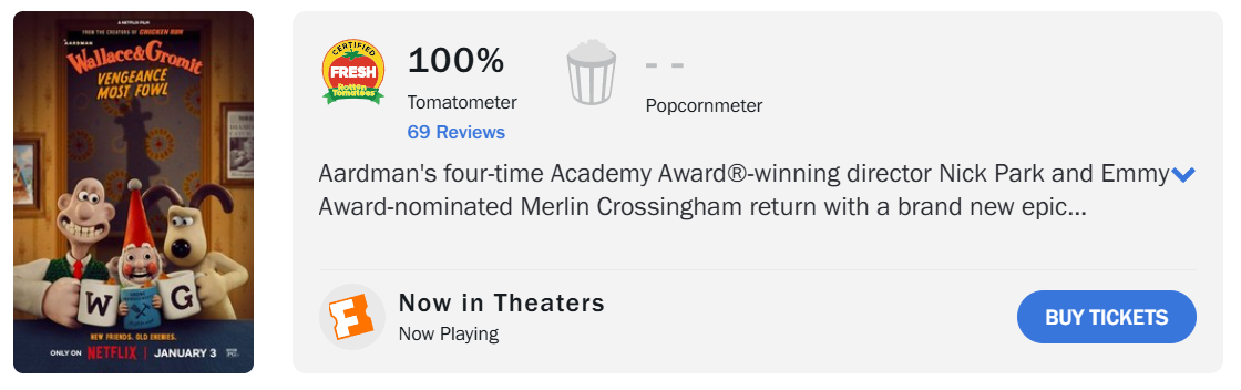 월레스와 그로밋: 복수의 날개 평점