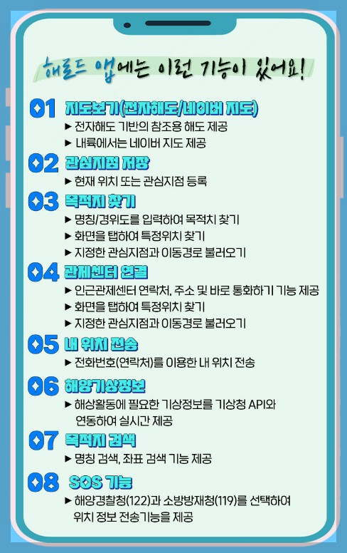 재난정보앱을 신속정확하게 안전디딤돌, 해로드앱 소개