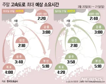 주말 예보 가족 나들이 도시공원 그늘 휴게소 추천_10