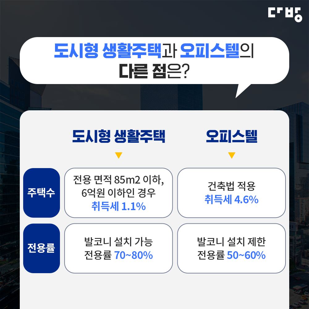 도시형 생활주택가 오피스텔의 다른점?