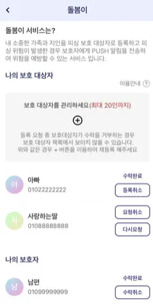 피싱아이즈