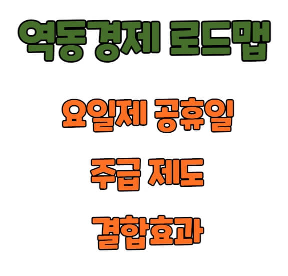 역동경제 로드맵 제도에 대한 설명