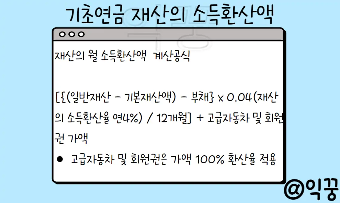 기초연금 수급자격 소득인정액 모의계산 쉽게 이해하기4