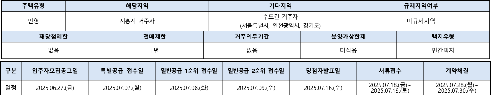 시흥-은계-에피트-단지주요정보