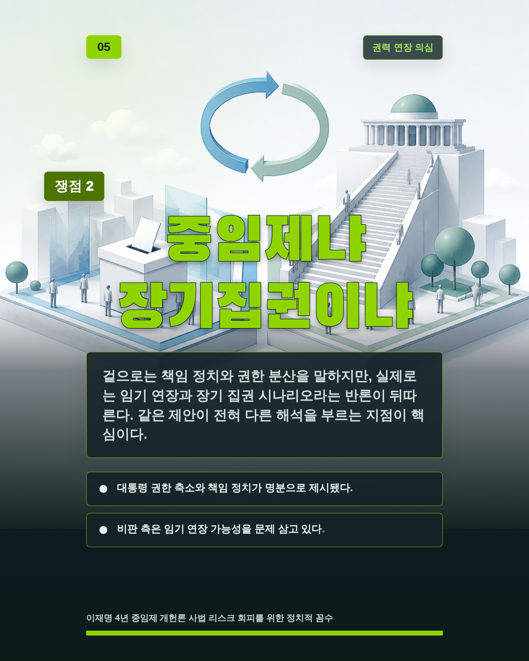 중임제냐 장기집권이냐