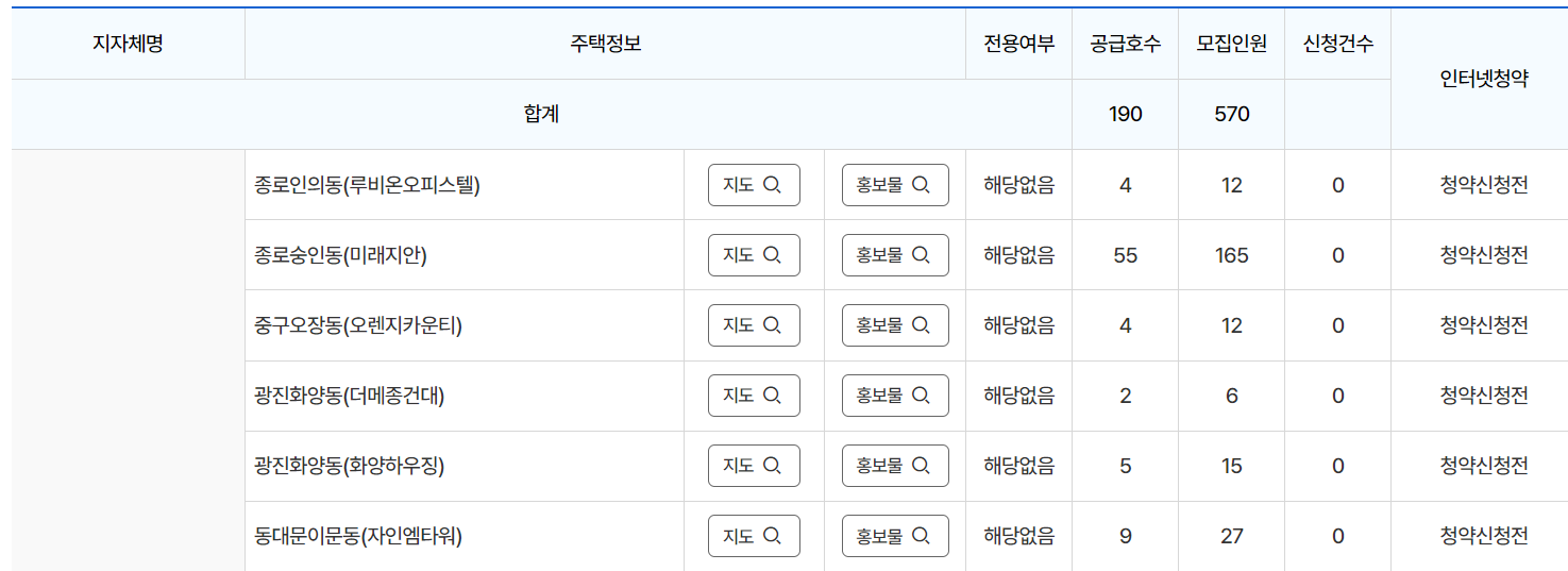 LH 청약 서울 종로구 주택