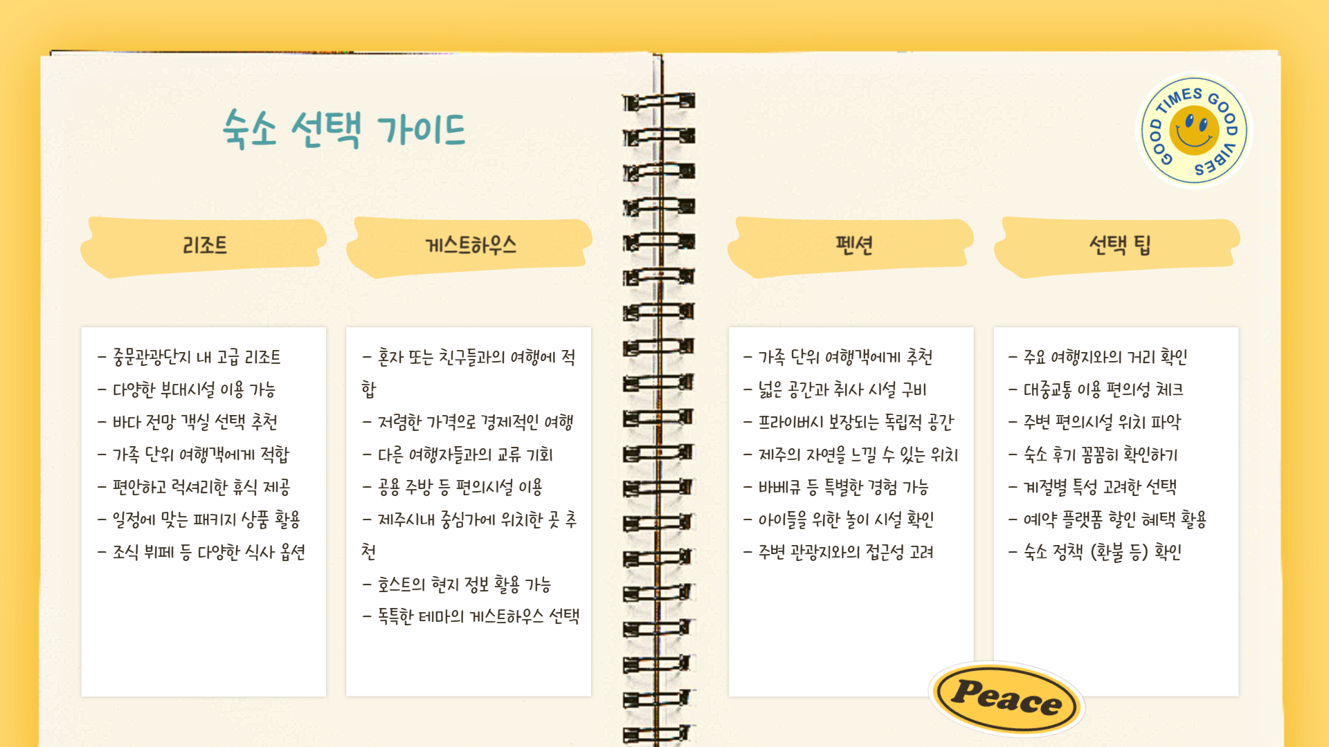 5월 제주도 여행 꿀팁 완벽한 제주 여행 계획