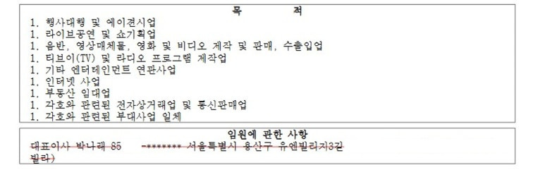 박나래 법인 논란 개인 부동산에 근저당이 걸린 이유