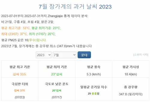 2023년-7월-장가계-날씨-데이터