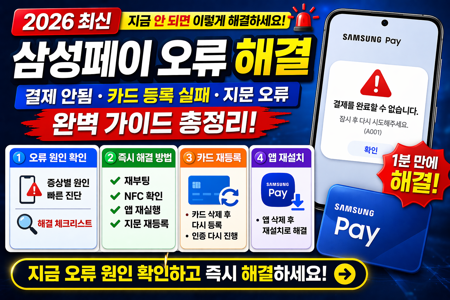 삼성페이 오류 해결 완벽 가이드