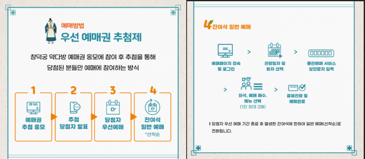 창덕궁 약다방 2025 티켓 예매 방법 요약 - 응모 기간부터 일반예매까지