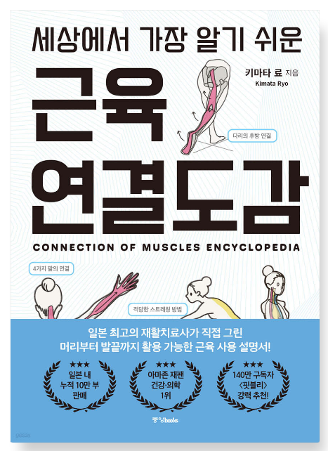 키마타 료 『세상에서 가장 알기 쉬운 근육 연결 도감』