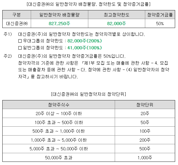 한텍 공모주