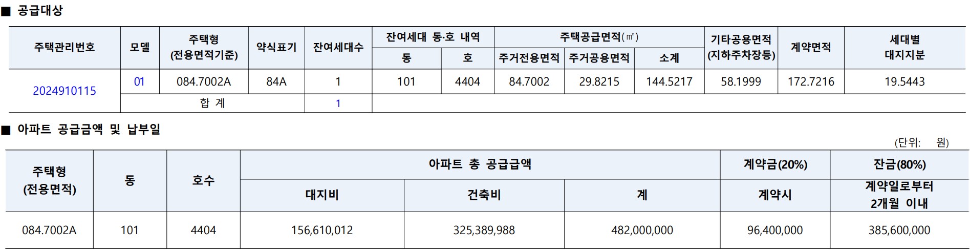 [10억 로또] 동탄역 롯데캐슬 무순위 줍줍 계약취소주택 청약