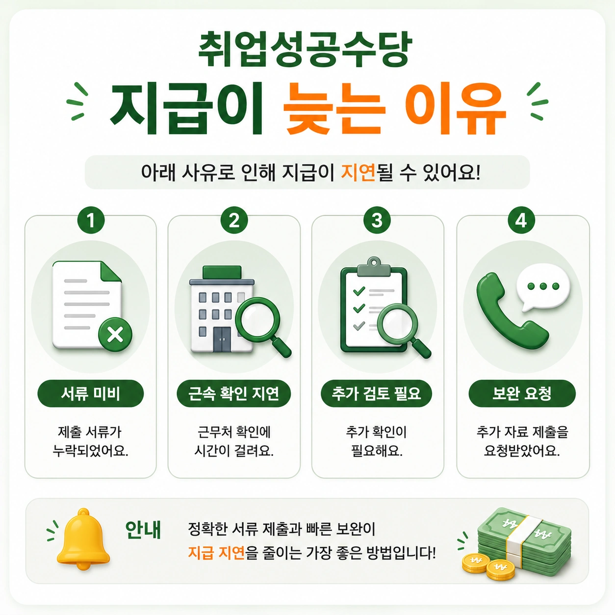 취업성공수당_본문8_지급이지연되는이유
