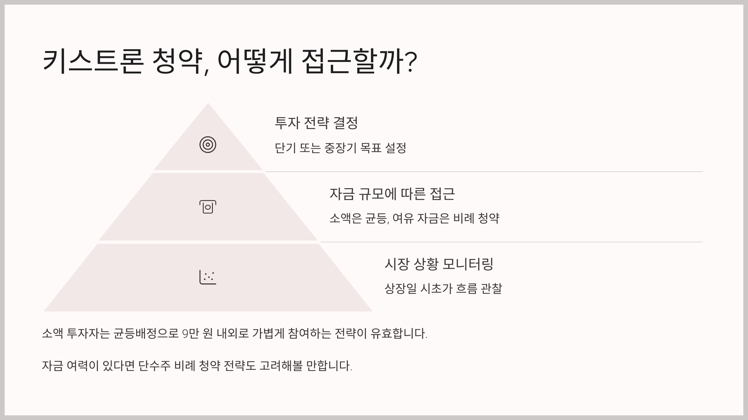 결론: 키스트론 청약, 어떻게 접근할까?