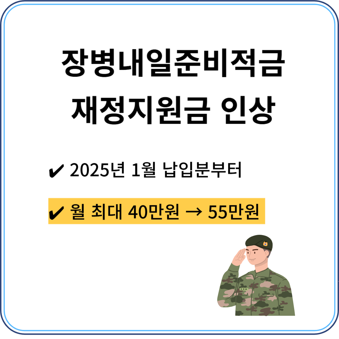 장병내일준비적금 재정지원금 인상