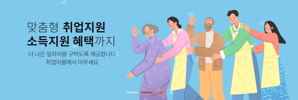 국민취업지원제도