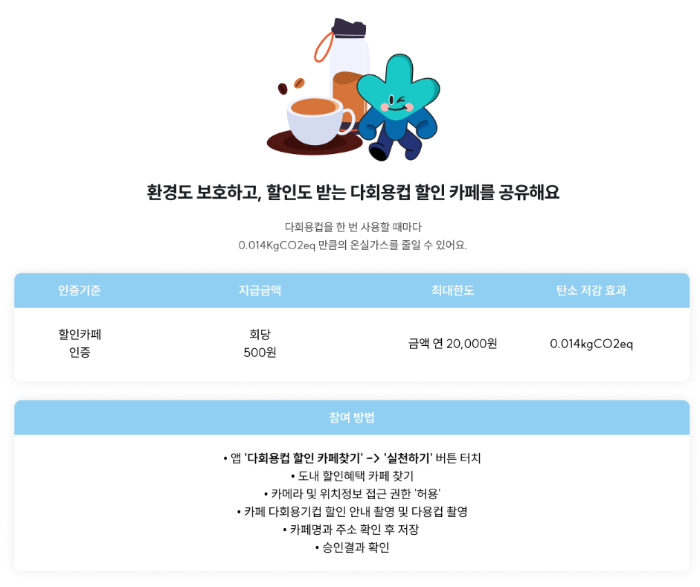 기후행동-기회소득-참여방법-다회용컵