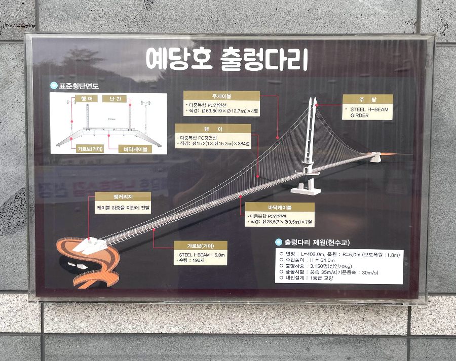 예당호 출렁다리