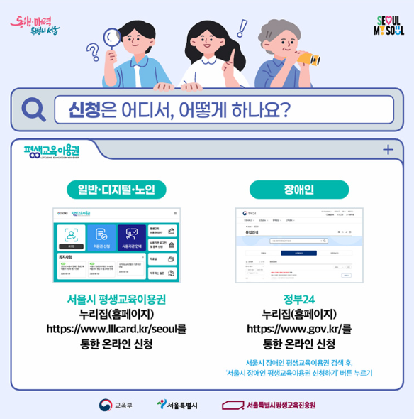 평생교육이용권 사용처 누리집 신청 서울 경기도 디지털 사용기간 필라테스1