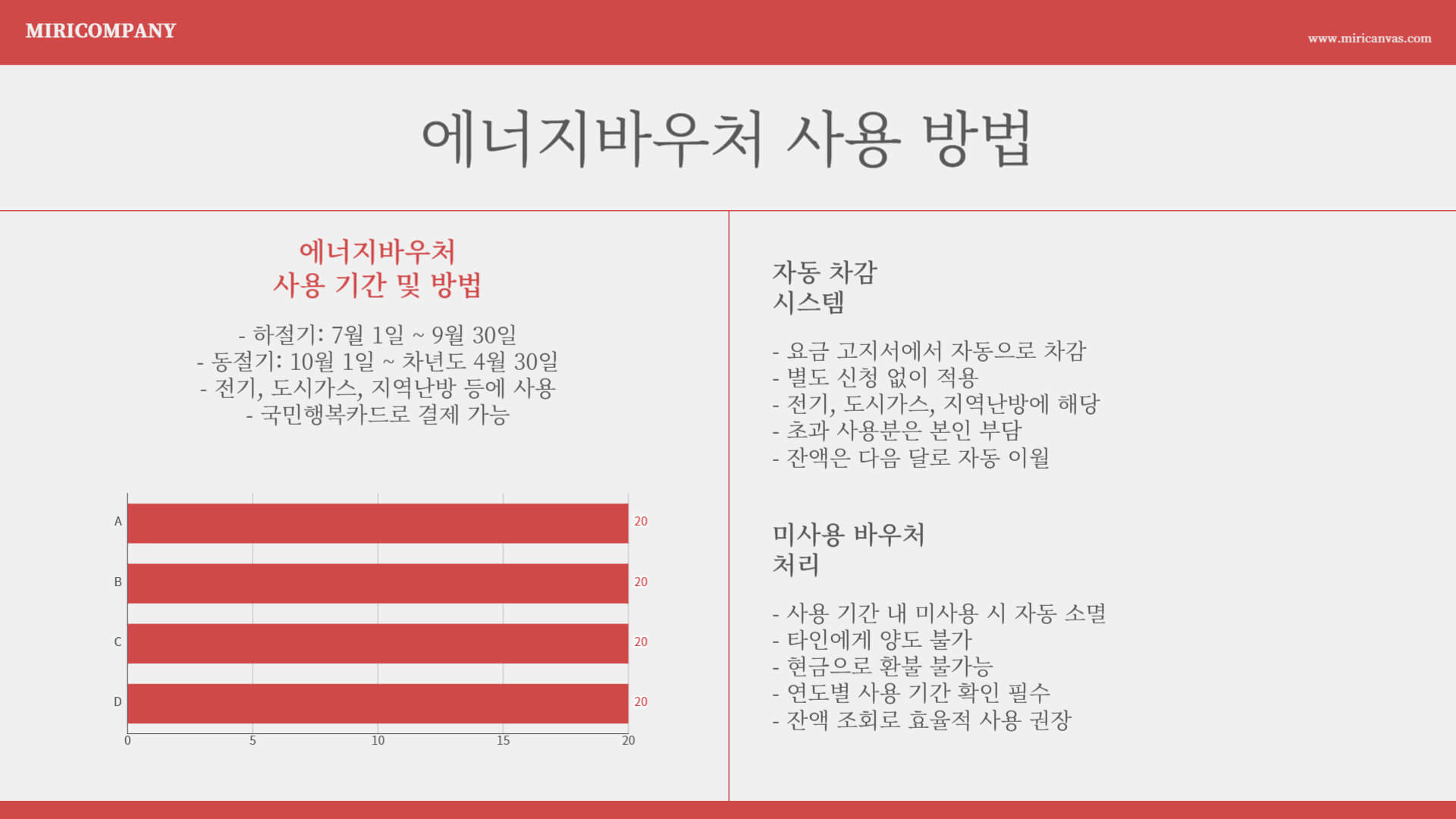에너지 바우처 잔액조회