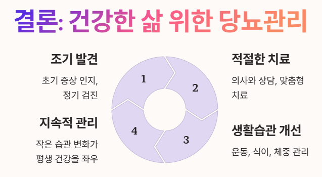 결론: 건강한 삶을 위한 당뇨관리