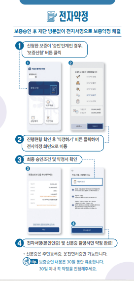 전자약정