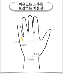 여유있는 노후를 보장하는 재물선
