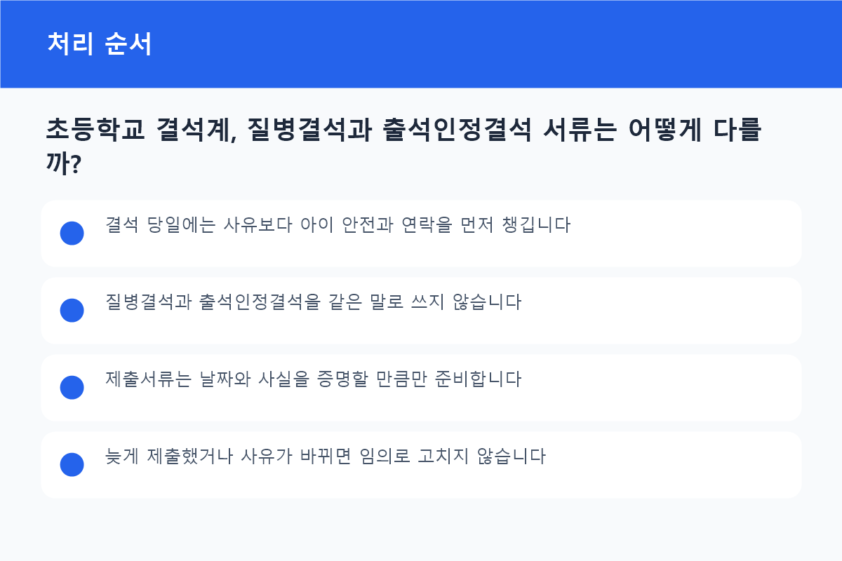 초등학교 결석계, 질병결석과 출석인정결석 서류는 어떻게 다를까? 처리 순서 흐름도