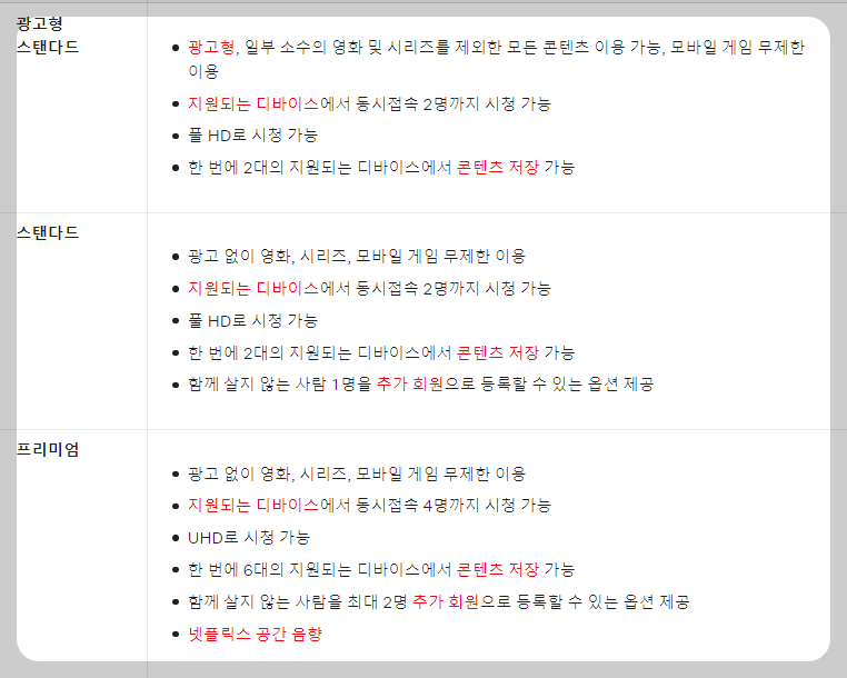 넷플릭스 요금제