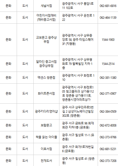 광주 서구 문화누리카드 사용처