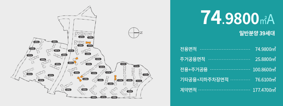 래미안 라그란데 분양가, 청약일정